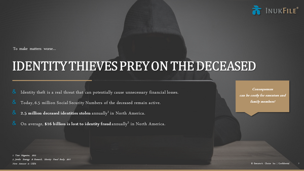 Helps Prevent Identity Theft